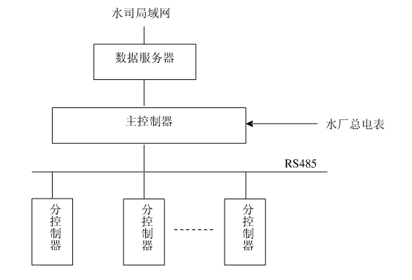 节水黄瓜视频APP6