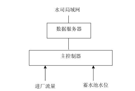 节水黄瓜视频APP6