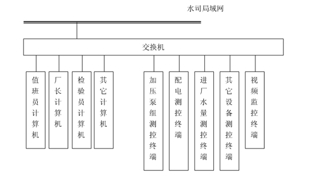 节水黄瓜视频APP6