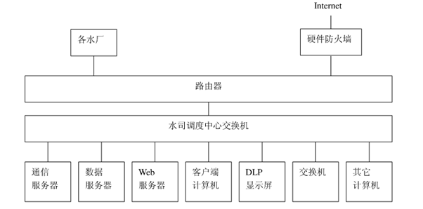 节水黄瓜视频APP6