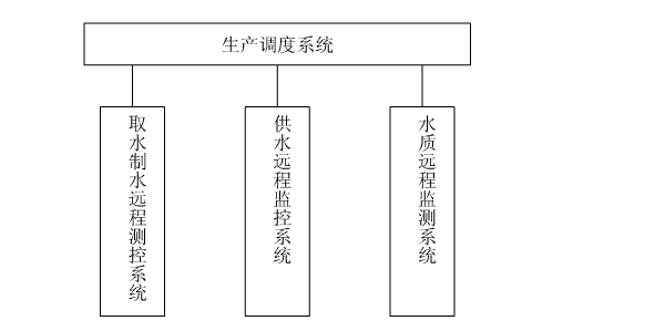 节水黄瓜视频APP6