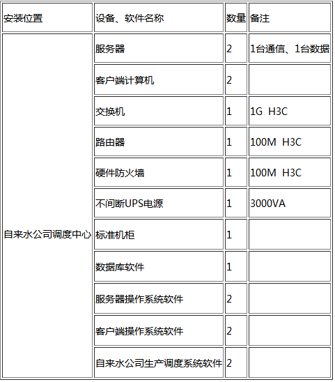 节水黄瓜视频APP6