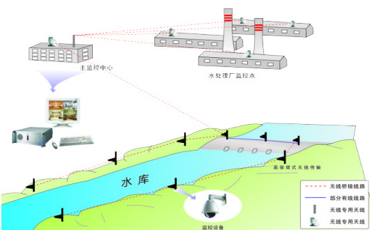 节水黄瓜视频APP6