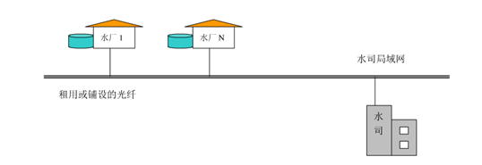 节水黄瓜视频APP6