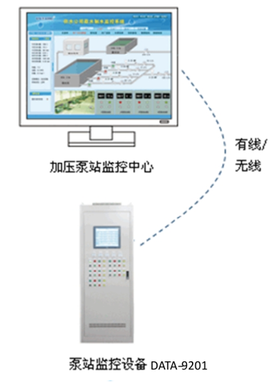 黄瓜视频APP6系统