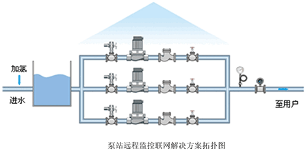 黄瓜视频APP6系统