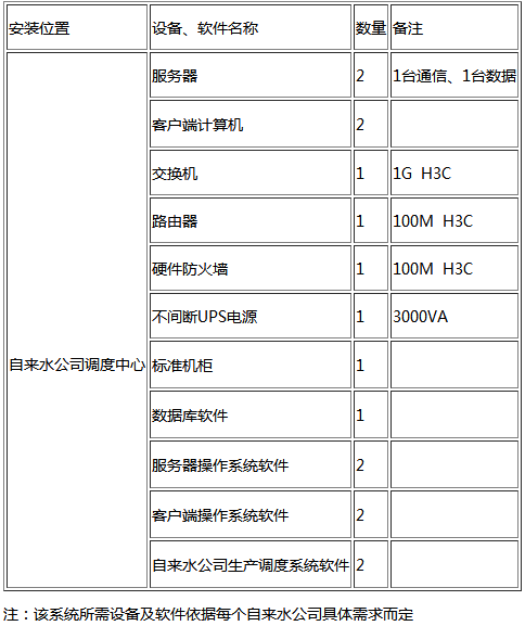 节水黄瓜视频APP6